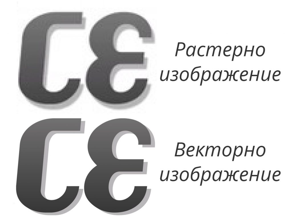 vector