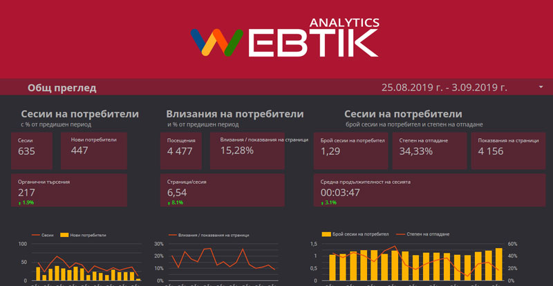 webtik_data-studio