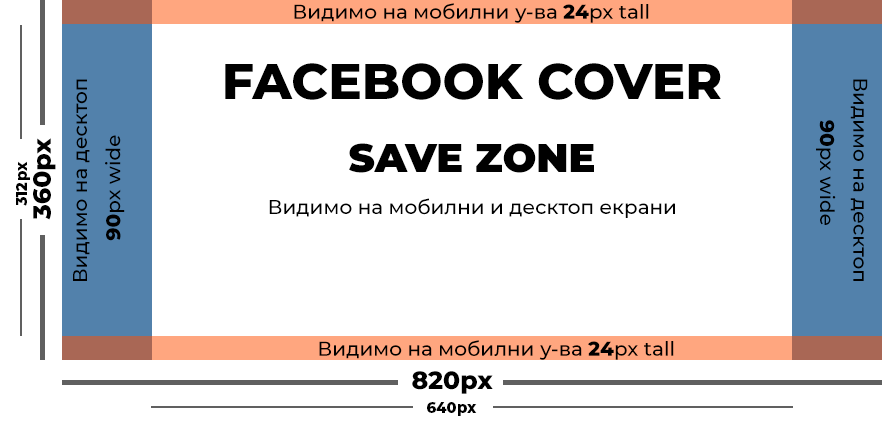 facebook business page cover size